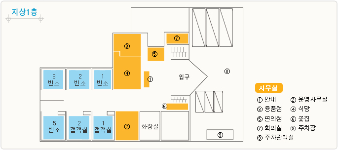 서울 뉴타운장례식장