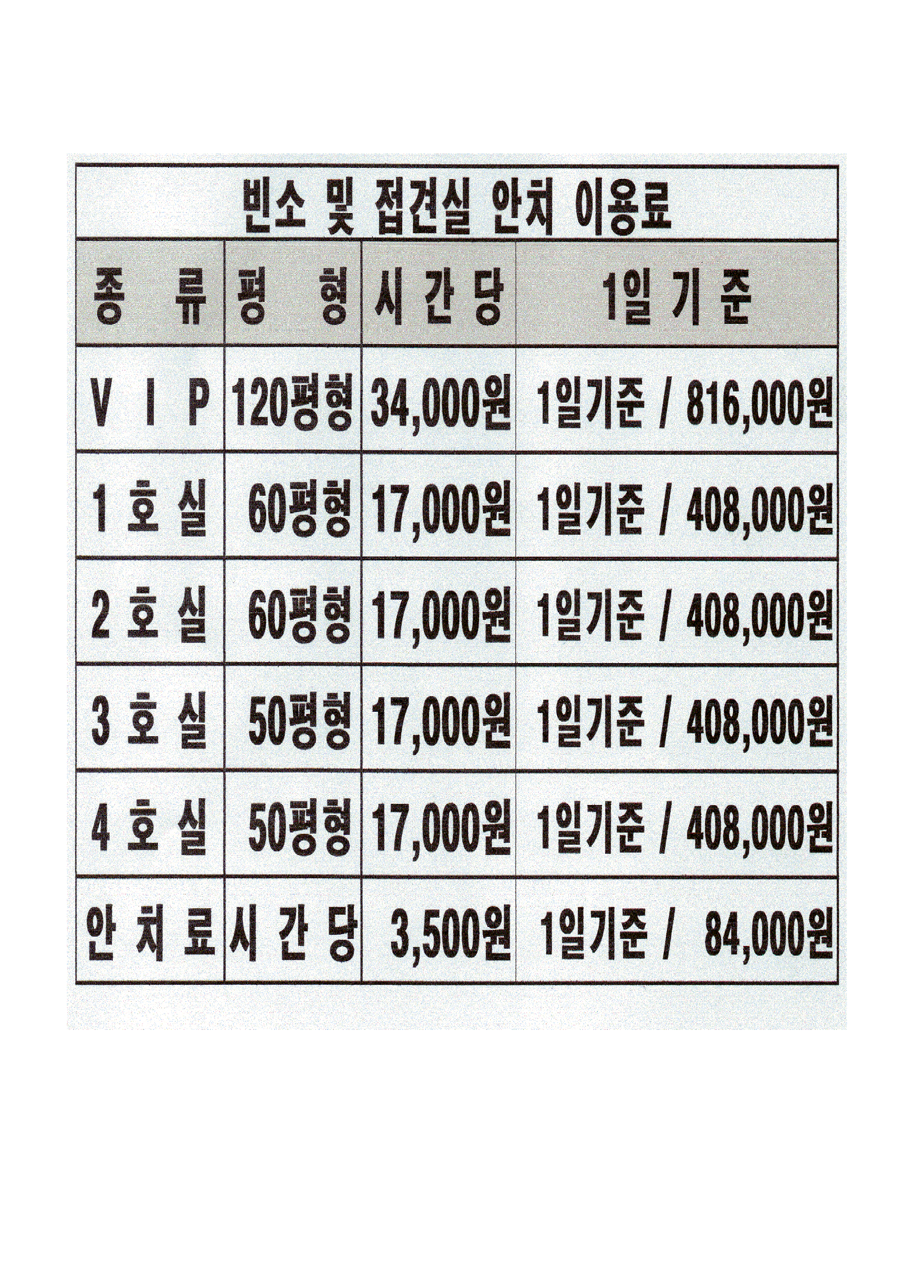 송산장례식장 장례식장 임대료