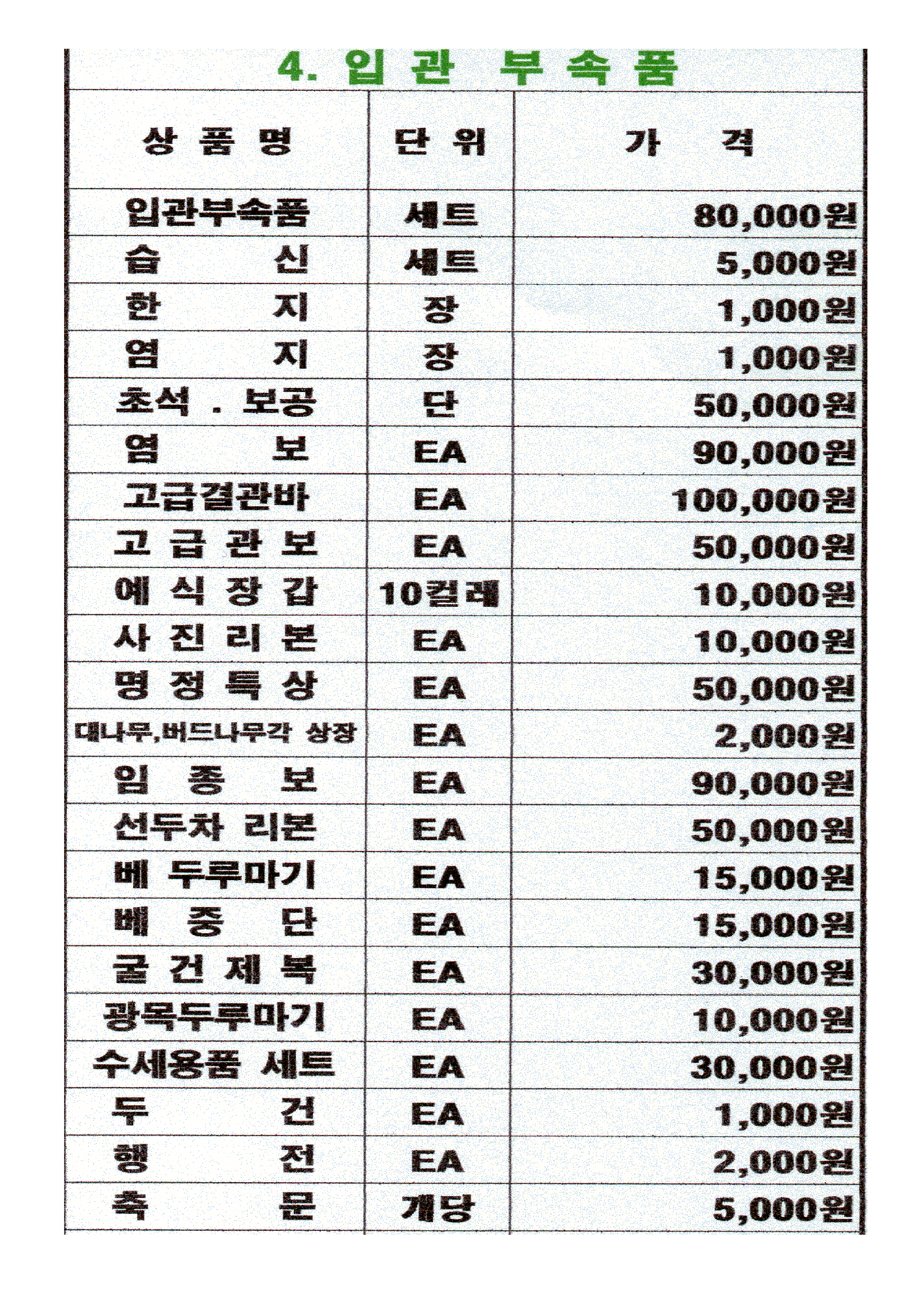 송산장례식장 입관부속품(1)
