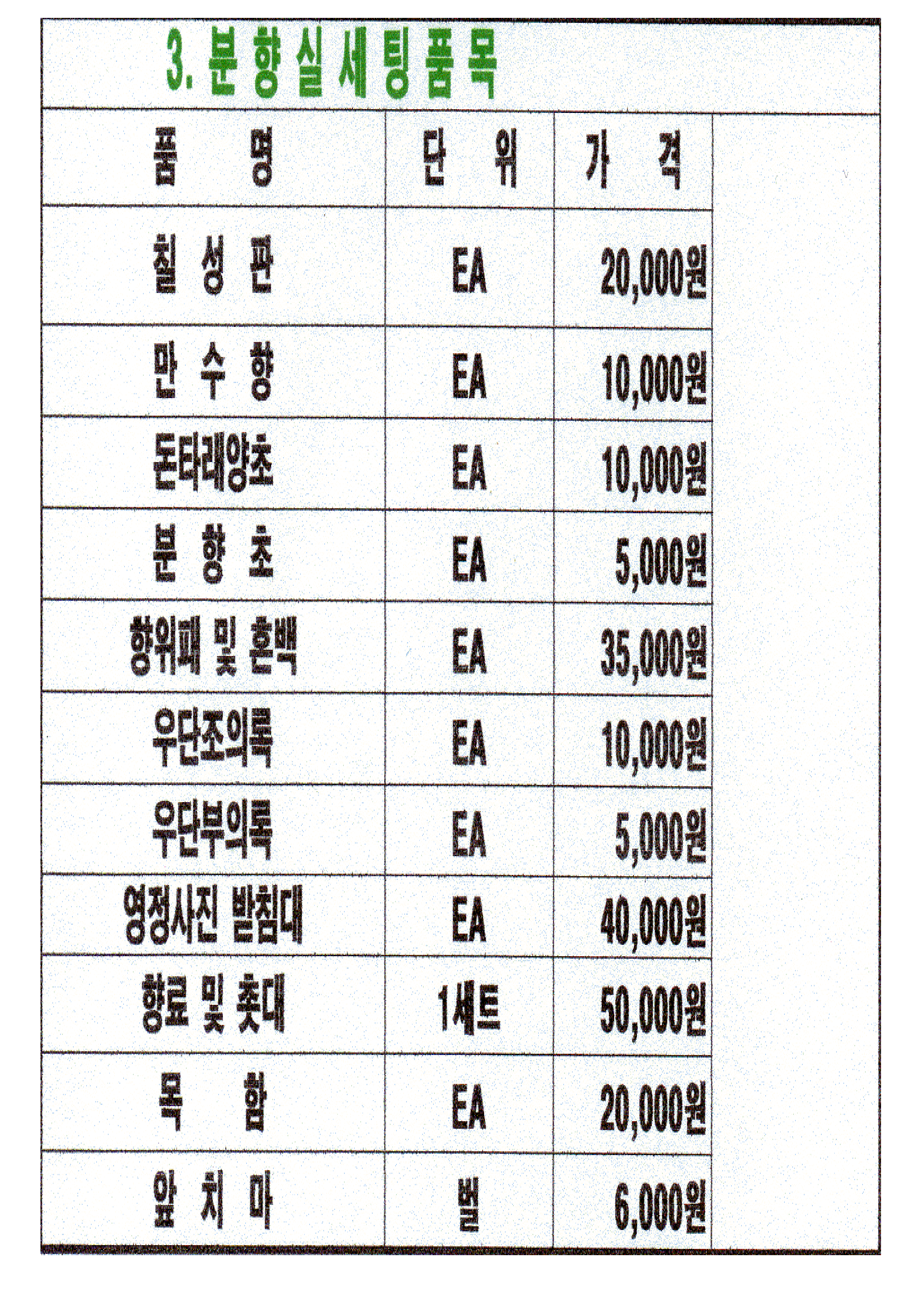 송산장례식장 분향실셋팅품목