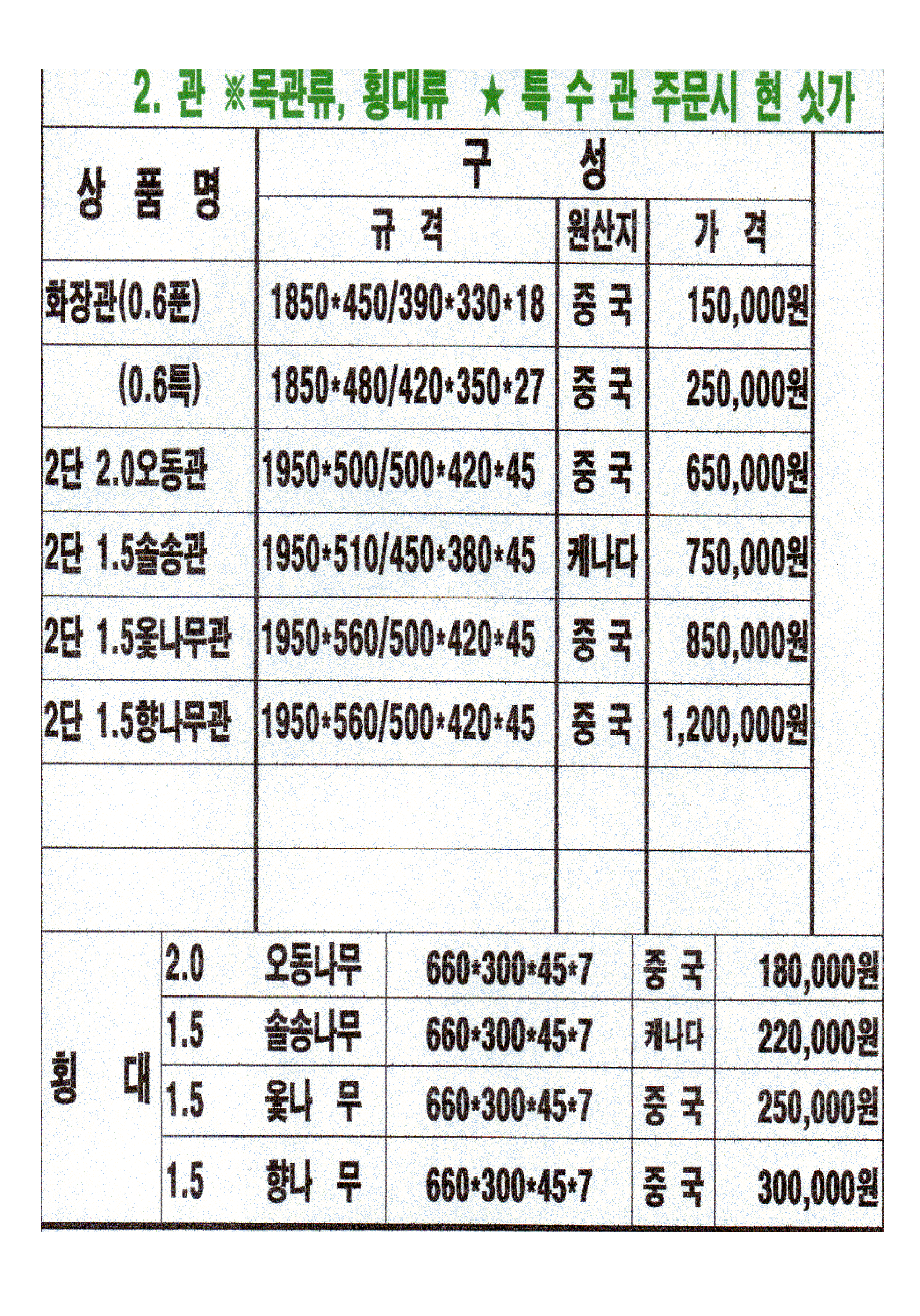 송산장례식장 관, 횡대