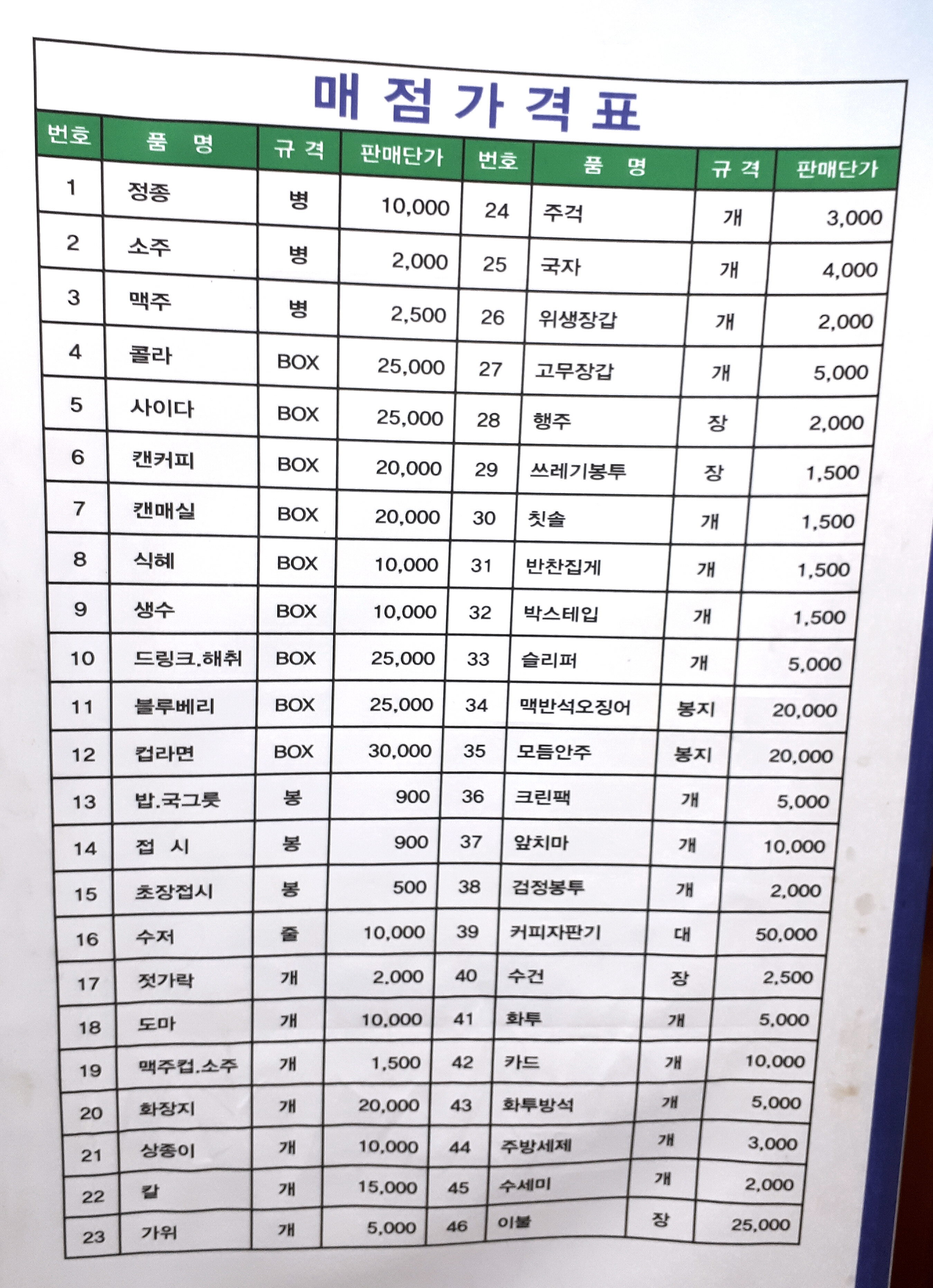 전남중앙병원장례식장